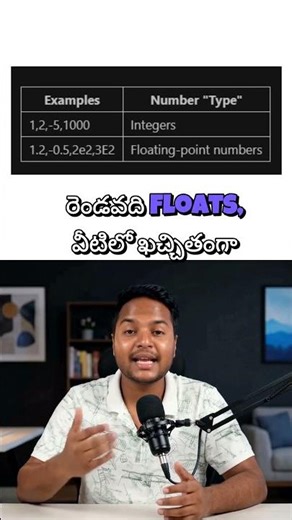 Python Numbers: Integers vs Floats Explained! 🐍