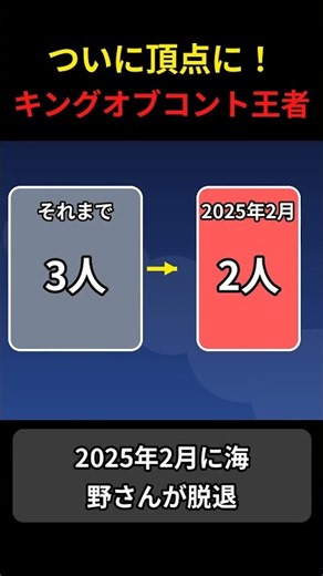 【朗報】ついに頂点に！キングオブコント王者