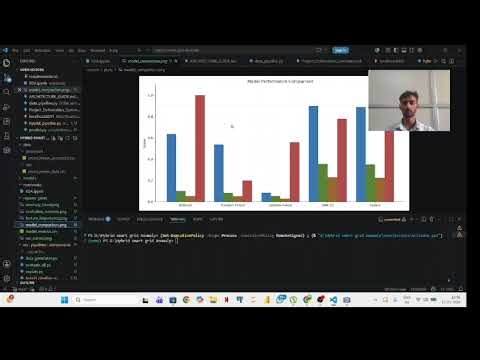 Hybrid AI-Based Smart Grid Anomaly Detection System | Electricity Theft Detection using ML & DL