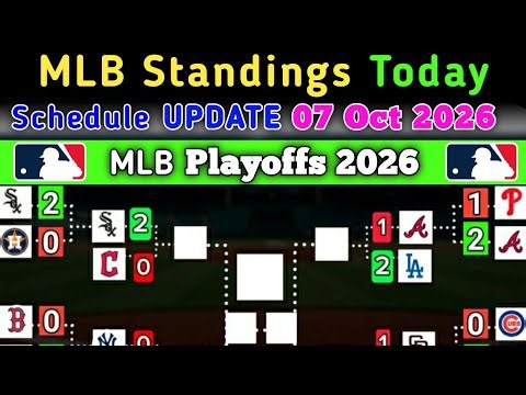 MLB Playoffs 2026 | Last UPDATE 07 Oct 2026 | MLB Standings today - Last Match MIL vs TB #MLB