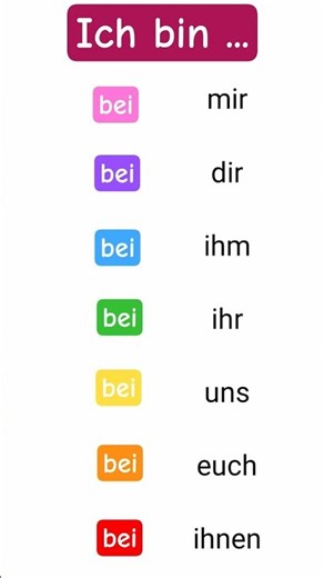 A1, A2, B1 - Deutsch lernen, #Grammatik, Deutsche Grammatik, #präposition #deutschlernen #deutsch