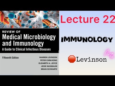 Chapter 63 || lec 1 || complement system #mbbs #ahs #uhs #mltclasses 