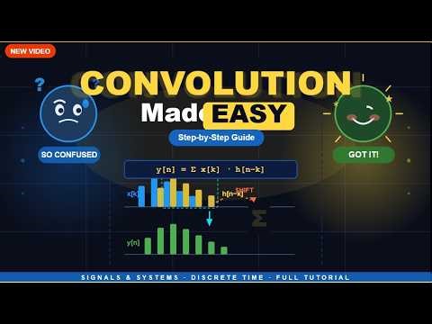 Discrete Time Signals | Convolution Sum Explained Step-by-Step (Chapter 2 - Section 2.1)