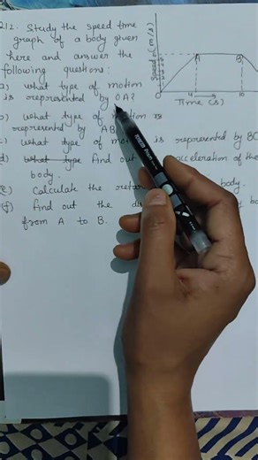 Numerical On Motion In One Video | Class 9th Science