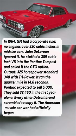 The Pontiac GTO That Started the Muscle Car War #shorts #automobile #cars