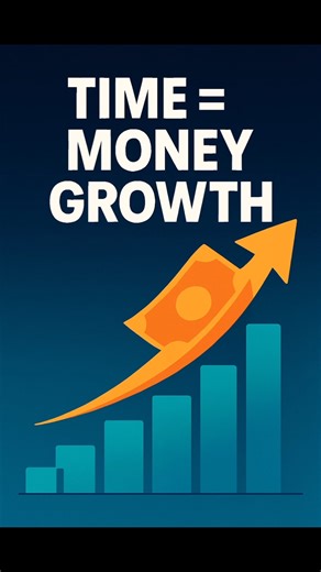 How Compound Interest Actually Works (Explained Simply) #money #finance #usa