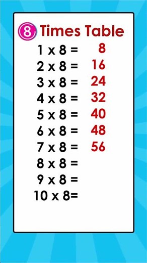 Quick Math practice