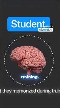 What is RAG The Open Book Exam Analogy #aitools #productivity #tech #claudeai #chatgpt #aihacks