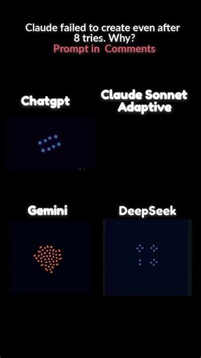 ChatGPT vs Gemini vs DeepSeek vs Claude — Reaction-Diffusion (Gray-Scott) Simulation (HTML/CSS/JS)