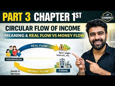 The circular flow of income - Real flow and money flow 