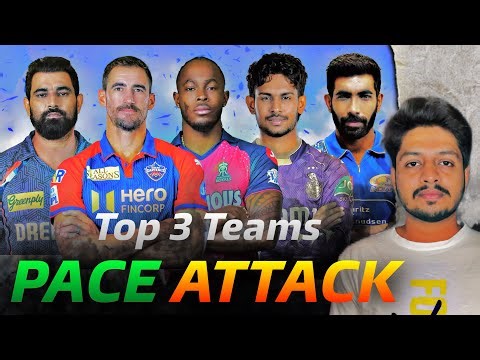 IPL 2026 - 3 Teams With Top Pacers after Auction | Cricket Fatafat | EP 1630 | MY Cricket Production