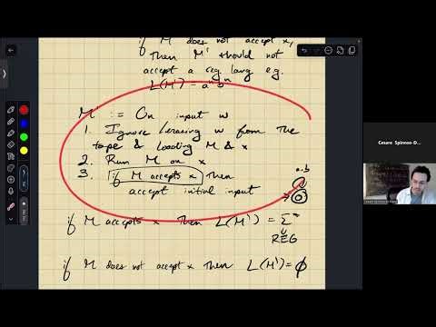 Show that REG problem is undecidable