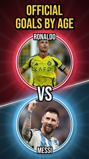 Ronaldo vs Messi: Who REALLY Scored More At Every Age?