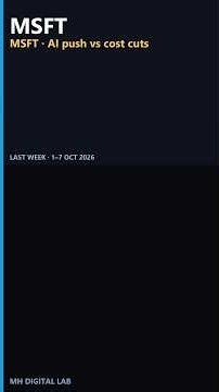 MSFT Last Week: Hybrid Windows + AI Budget Trim | MH Digital Lab