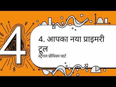Hedging Strategy Secrets: Earn Daily Profit with the "No Chart" Short Strangle Setup #optionstrading