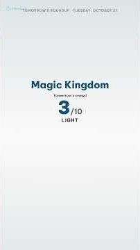 Disney World Crowds & Wait Times Tomorrow (Tue Oct 27)