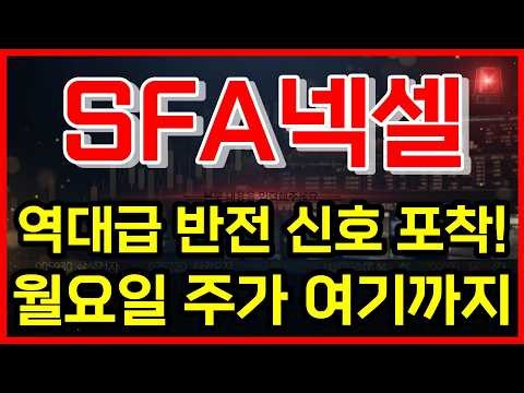 [SFA Nexel Stock Outlook] Breaking! Historic Reversal Signal Detected! Must-Watch for Shareholder...