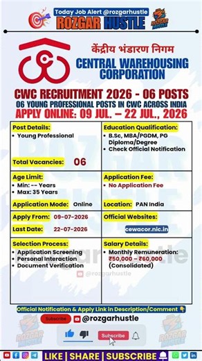 CWC Young Professional Recruitment 2026 | 06 Posts Out | New Vacancy | Apply Online #shorts