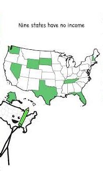 9 States With No Income Tax (But There's a Catch)🇺🇸
