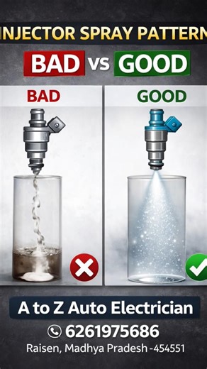 Injector Spray Pattern ❌ Bad vs ✅ Good | A to Z Auto Electrician #shorts