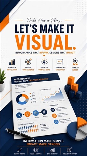 Infographic Design Services | Turn Complex Data Into Clear Visual Stories