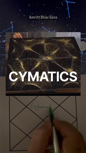 Cymatics and beej mantra