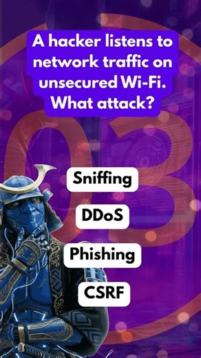 Test Your Brain: IT & Cyber Security Quiz 🧠💡