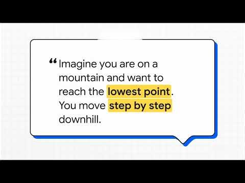 Linear Regression in Machine Learning | Complete Beginner Guide