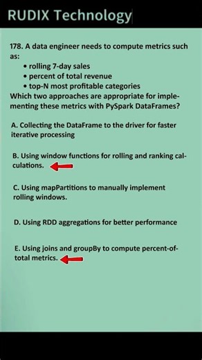 Databricks Certified Data Engineer Associate - Q 178 100% EXAM PASS