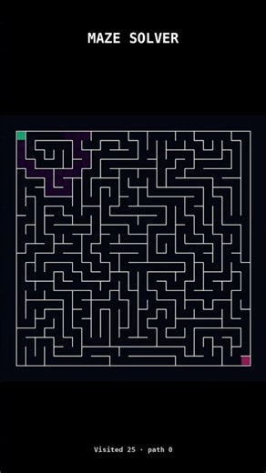 Maze Pathfinding Solution