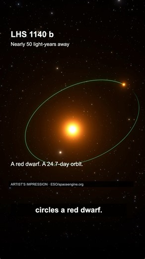 LHS 1140 b: The Helium Signal Webb Didn’t Find