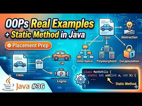 OOPs Real Examples + Static Method in Java | Java #36 Placement Prep