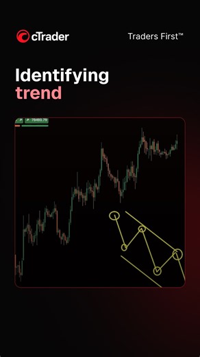 How to recognise trend structure