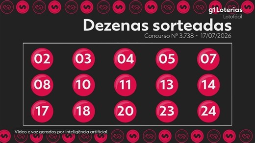 G1 | Loterias - Lotofácil 3738