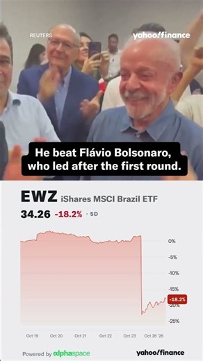 Brazil’s election rocks its stock market after Lula da Silva wins