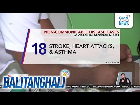 DOH - 18 bagong kaso ng stroke, heart attacks at asthma, naitala hanggang... | Balitanghali
