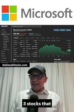 Microsoft Stock is Strong and Discounted