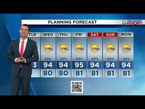 Local 10 Weather Video Forecast: 07/14/26 Afternoon Edition