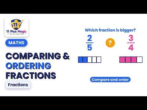 Maths | 4.3: Comparing and Ordering Fractions | Fractions