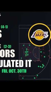 We Simulated Lakers vs Warriors 10,000 Times