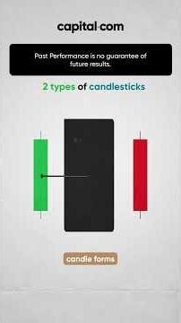How to Read Candlestick Charts (Beginner’s Guide to Trading)