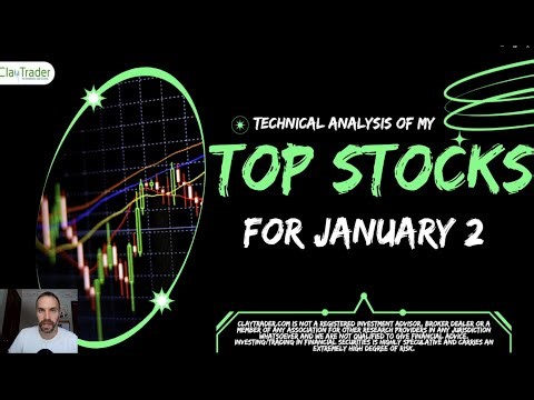 Top 10 Stocks For January 02, 2026 ( $SIDU, $ONDS, $NCL, $INBS, $NVDA, and more! )