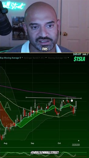$TSLA Earnings: Why Tesla Earnings Usually Disappoint
