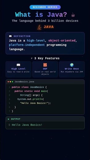 Java Interview Question|What is Java in 30 Seconds 🔥#shorts #coding #java @TechStackWithHema-l4s
