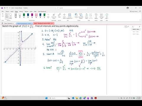 Calculus: Graph Rational Algebraically