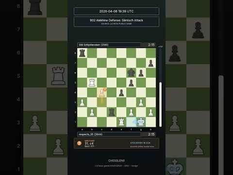 respects_55 vs DrNykterstein: Stockfish Depth 24 Verdicts