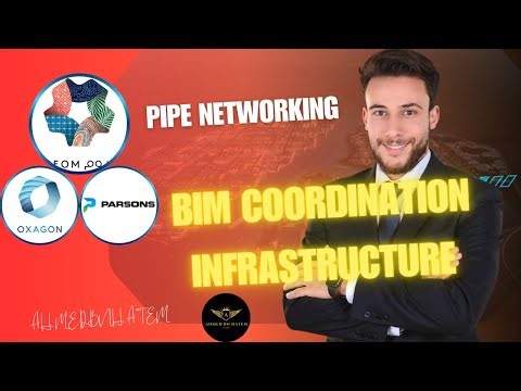 PIPE NETWORKING IN AUTOCAD CIVIL 3D FOR BEGINNERS