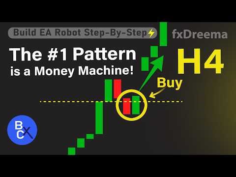 Build MT5 Trading Bots - The #1 Pattern I Will Use For Life (To Find Daily Bias)