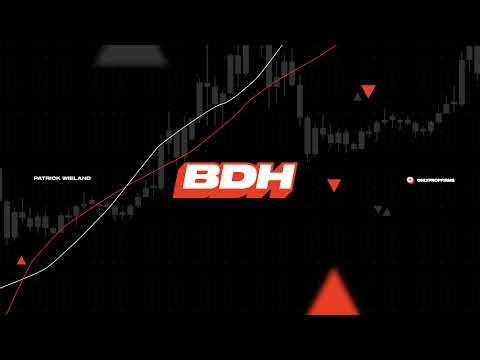 DAY TRADING LIVE!!! Sunday Night Futures Open!