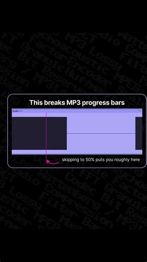 How long is an MP3 really? #audio #mp3 #programming